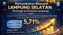 Ekonomi Lampung Selatan Tumbuh 5,71 Persen